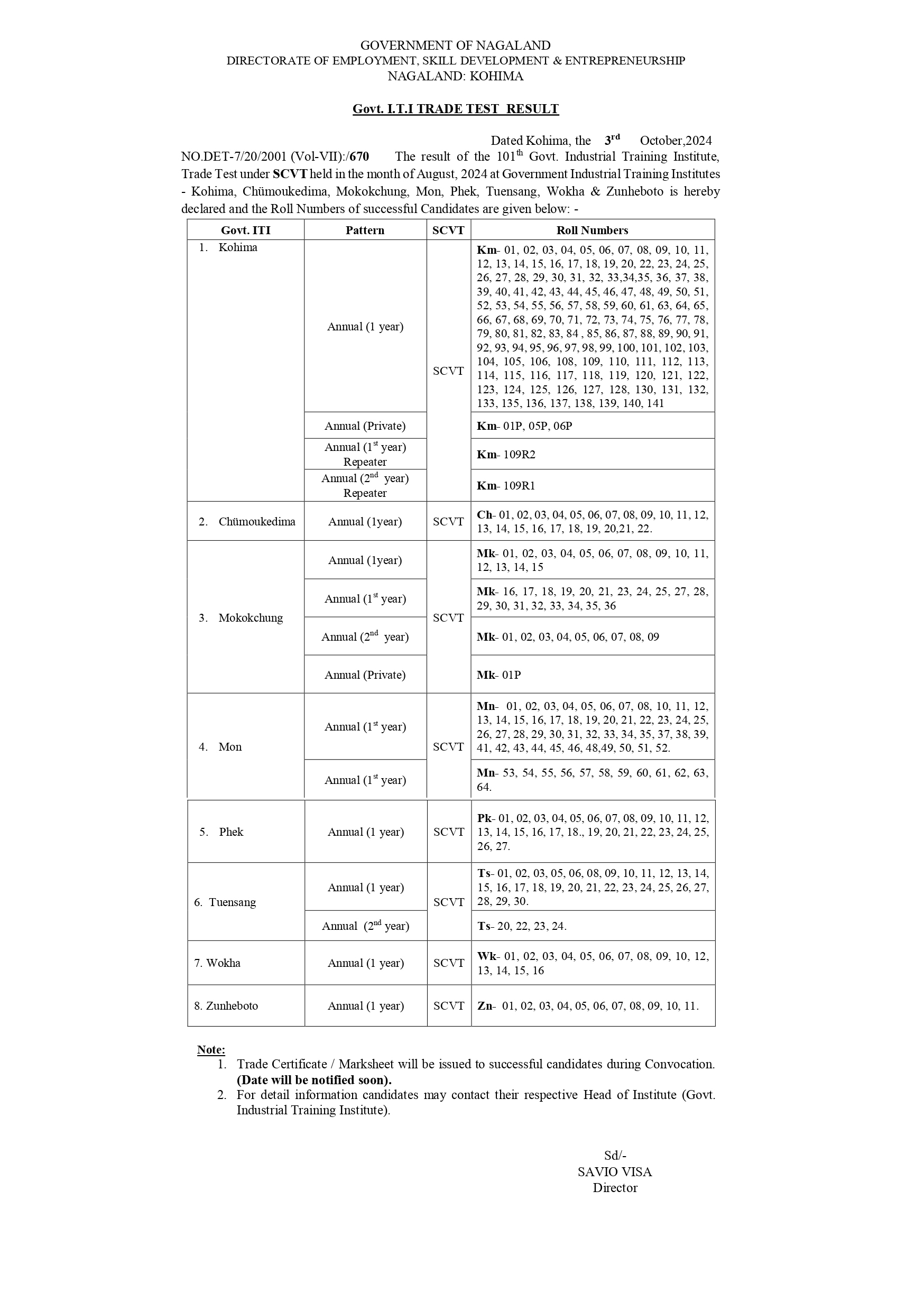 Result Employment and Skill